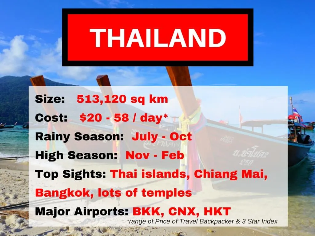 768 thailand resort