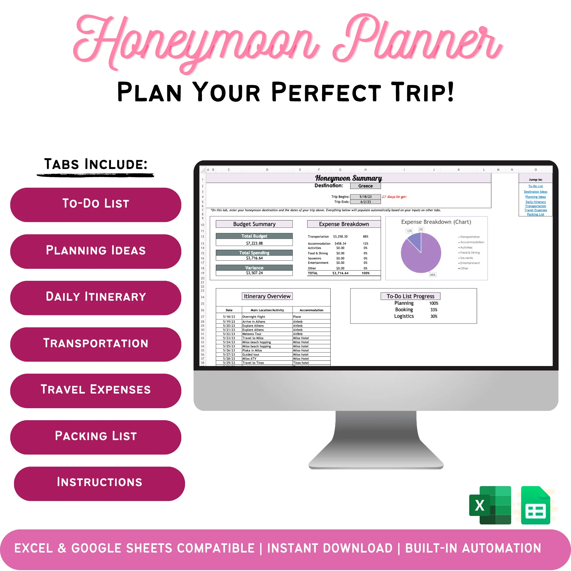 839 honeymoon planner tips